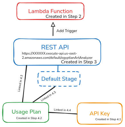 Pasted image 20251005211803.png