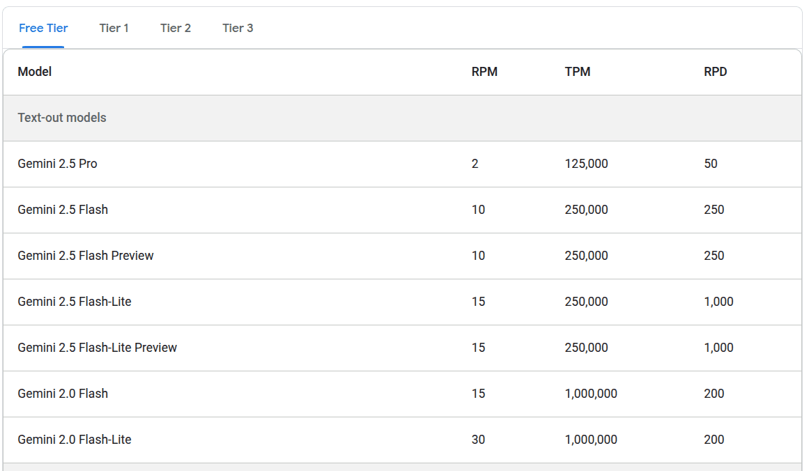 Pasted image 20251103010031.png