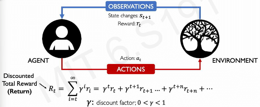 Pasted image 20251116114534.png