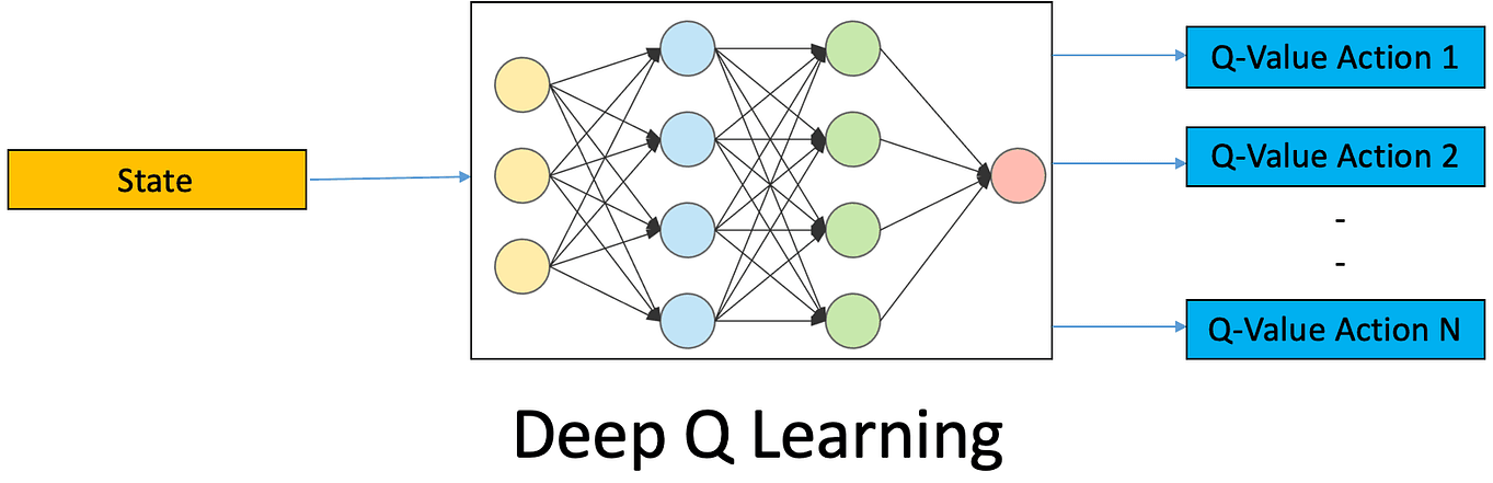 Pasted image 20251116123840.png