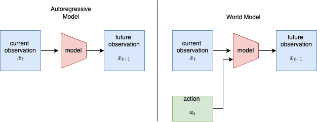 Pasted image 20251116141823.png