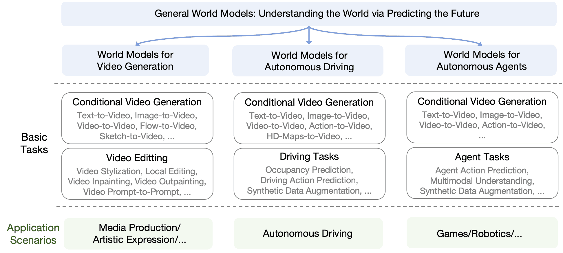 Pasted image 20251123153349.png