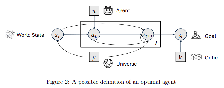 Pasted image 20251123231005.png